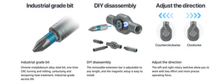 Sunnook 24 in 1 Magnetic Screwdriver Set