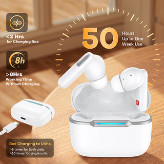 Sunnook Bluetooth Hearing Aids