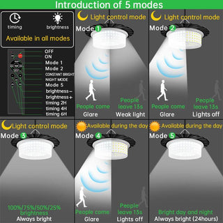 Sunnook Solar Shed Barn Light