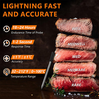 Wireless Smart Meat Thermometer