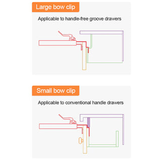 One-touch Fixed Removable Drawer Clamp